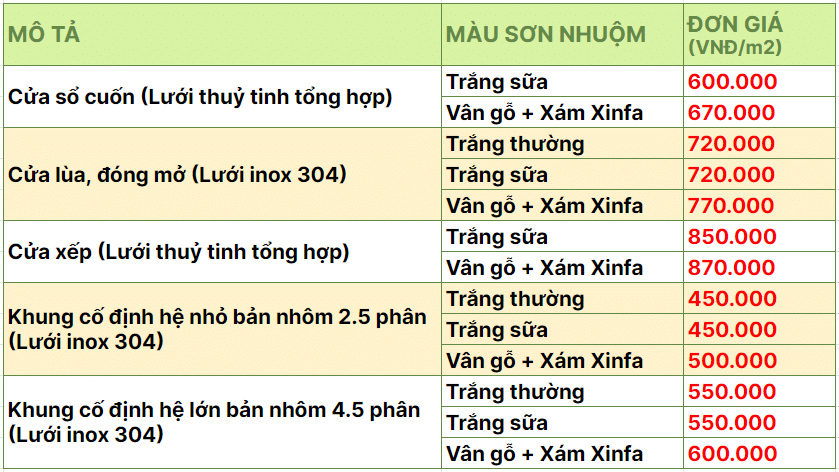 Bảng giá cửa lưới chống muỗi, cửa lưới chống côn trùng của công ty Việt Thống
