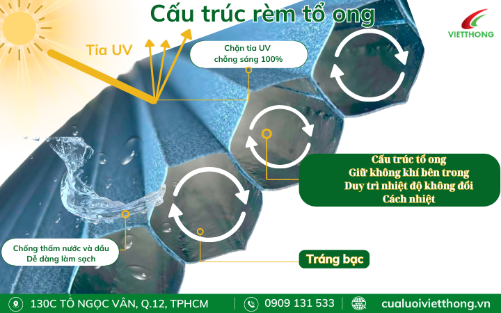 Rèm tổ ong tráng bạc